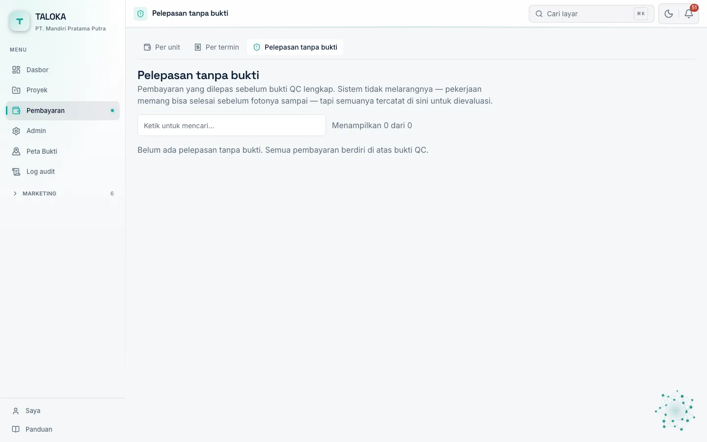 Pengawasan pelepasan tanpa bukti — kosong, dan itu kabar baik.