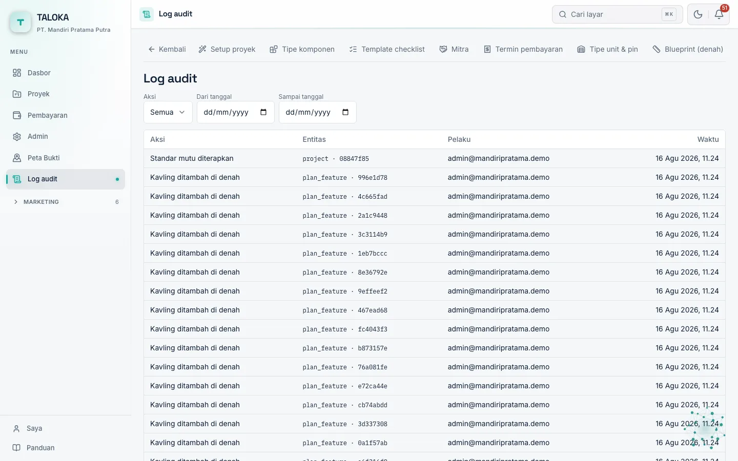 Log audit: perubahan penting beserta pelakunya.