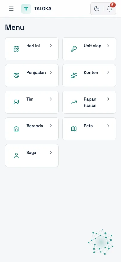 Menu — seluruh layar yang boleh Anda buka, dalam satu petak.