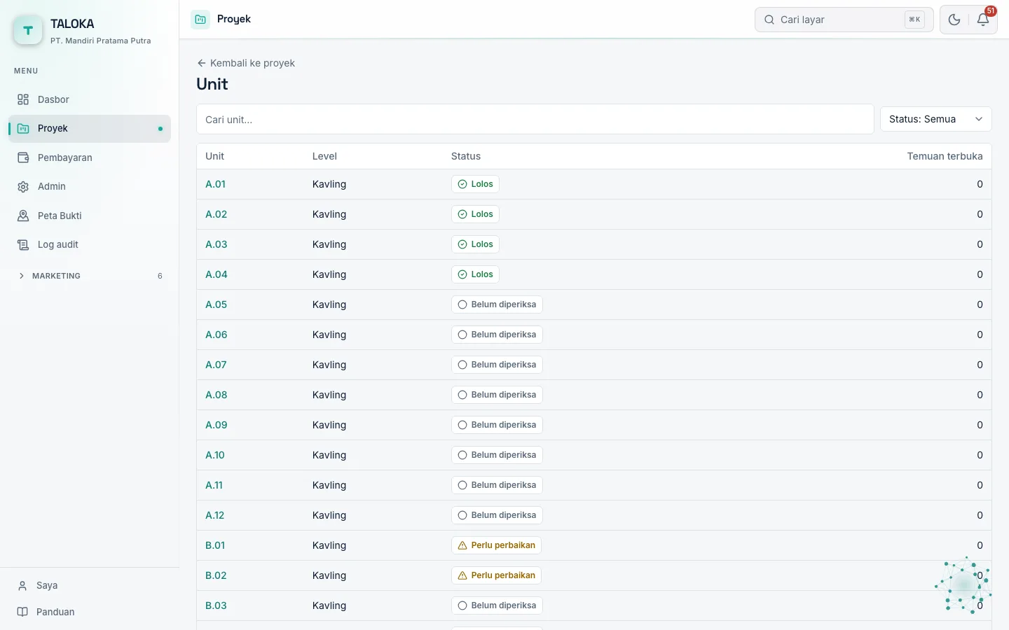Daftar unit: status mutu per kavling.